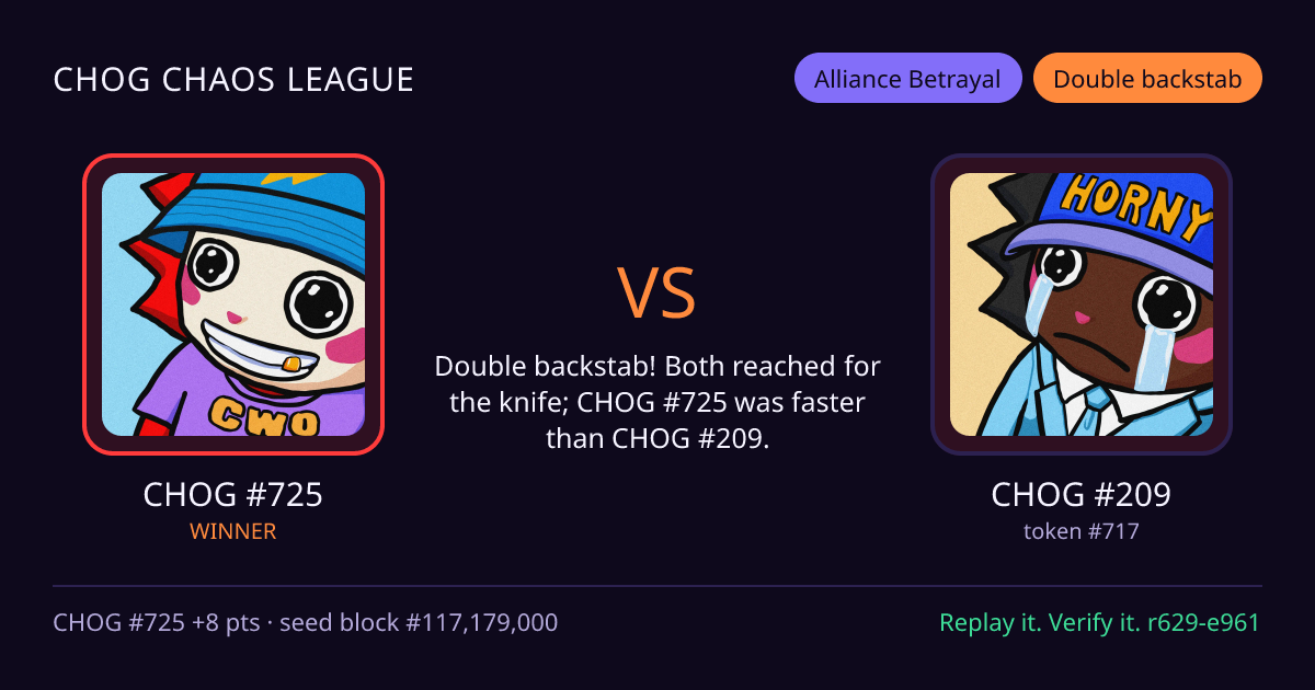 Highlight card: CHOG #725 versus CHOG #209