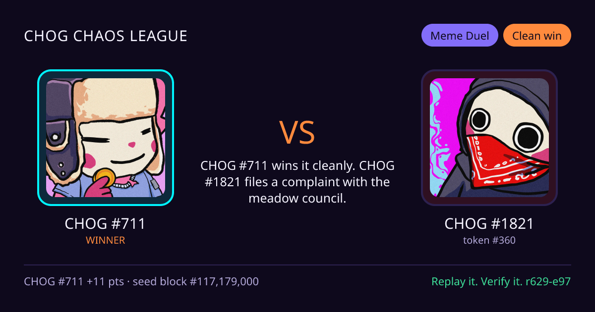 Highlight card: CHOG #711 versus CHOG #1821