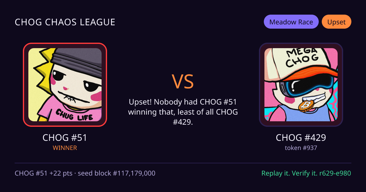 Highlight card: CHOG #51 versus CHOG #429