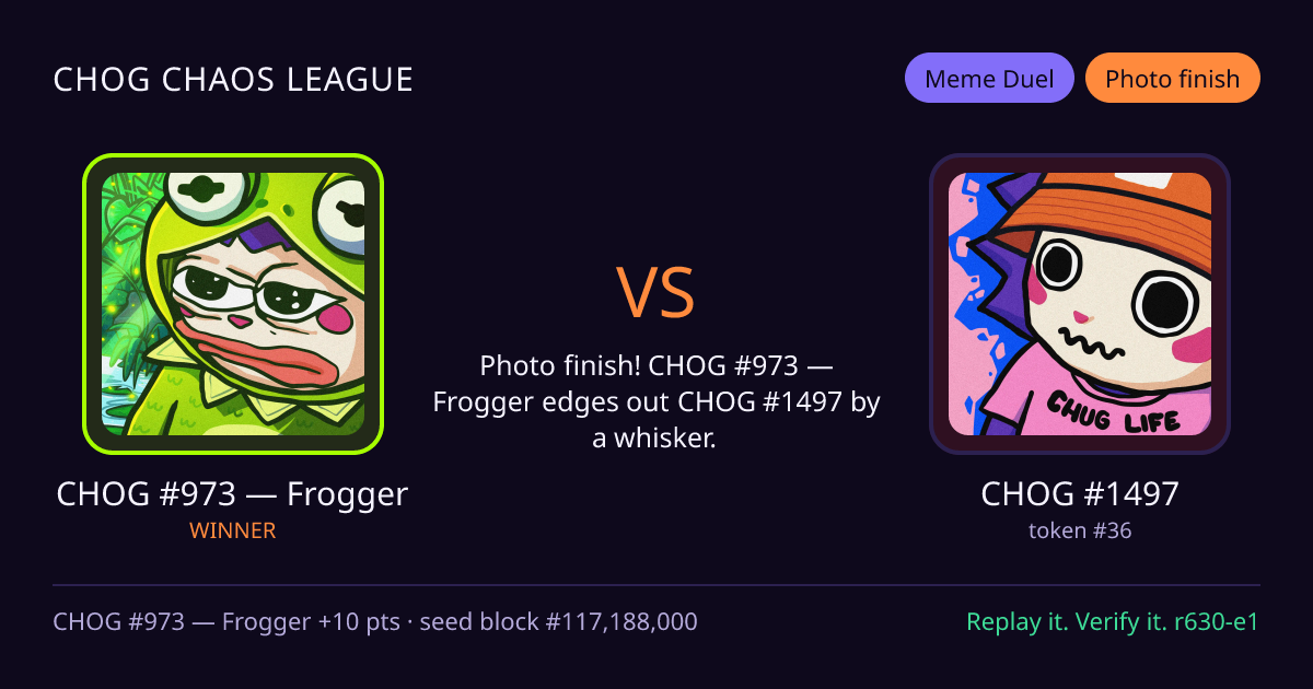 Highlight card: CHOG #973 — Frogger versus CHOG #1497