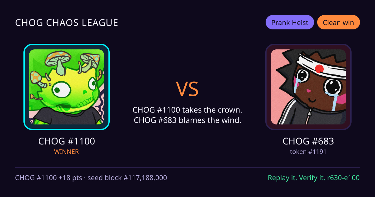 Highlight card: CHOG #1100 versus CHOG #683