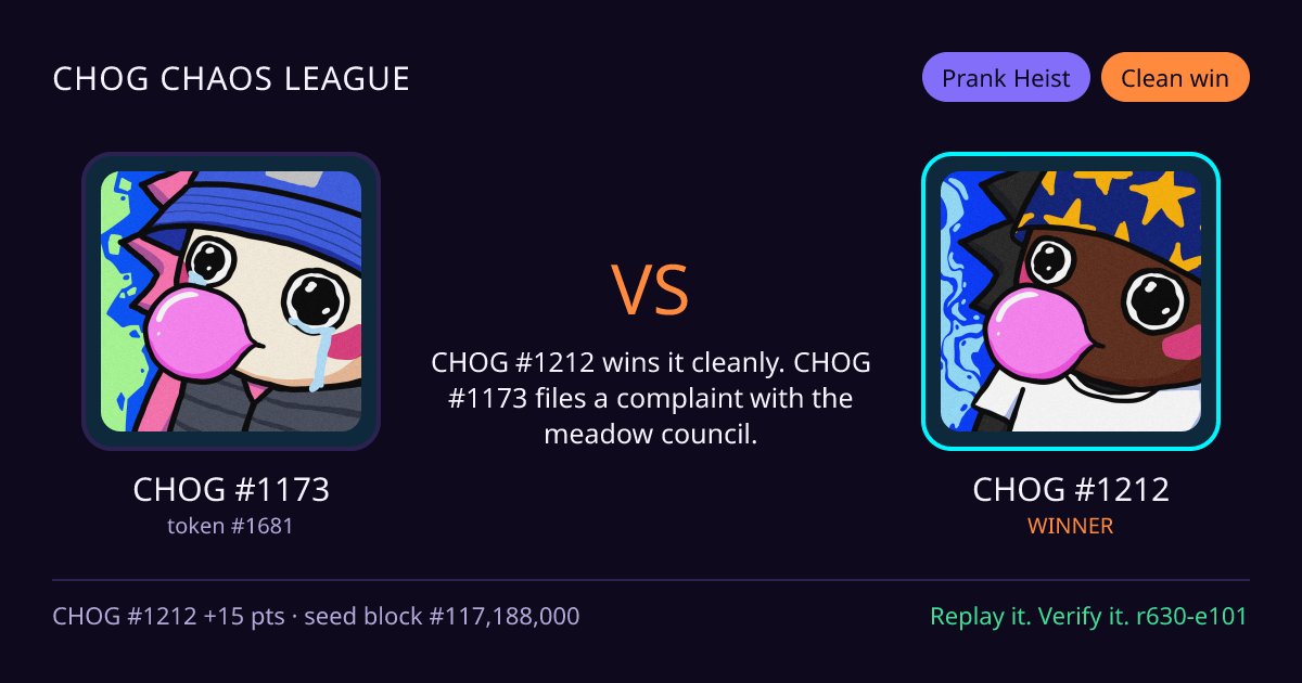 Highlight card: CHOG #1173 versus CHOG #1212