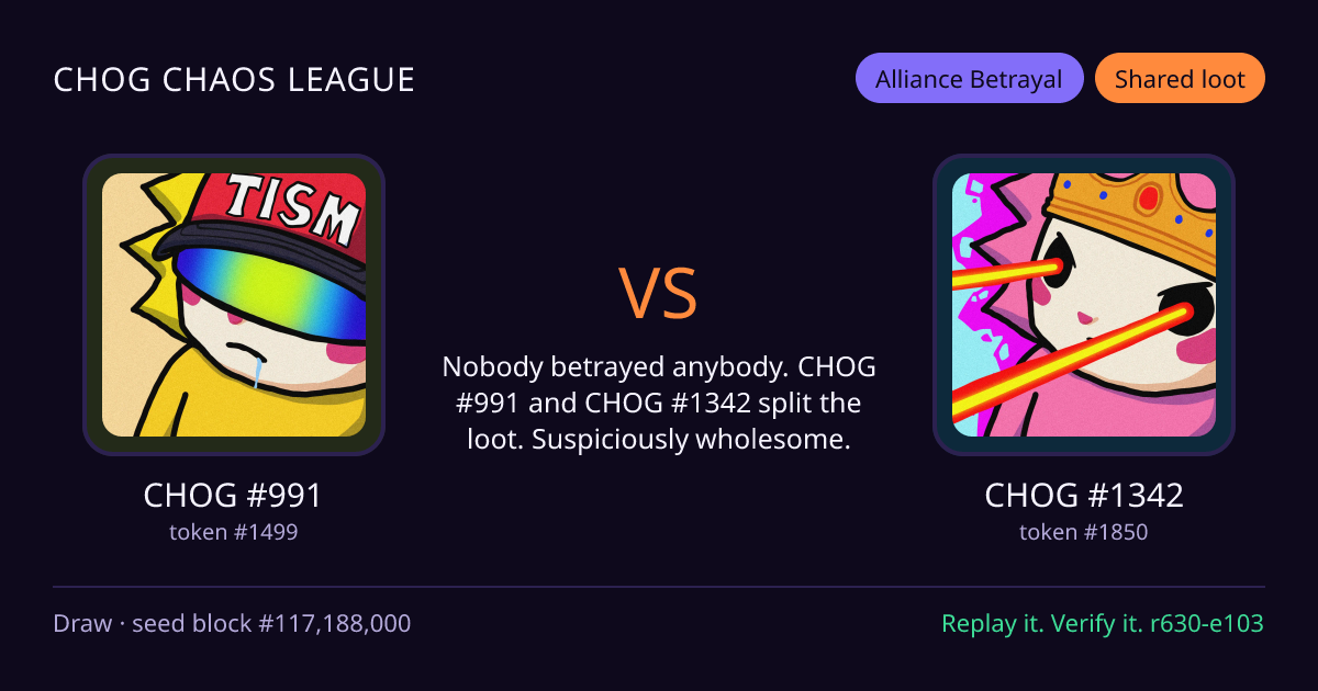 Highlight card: CHOG #991 versus CHOG #1342