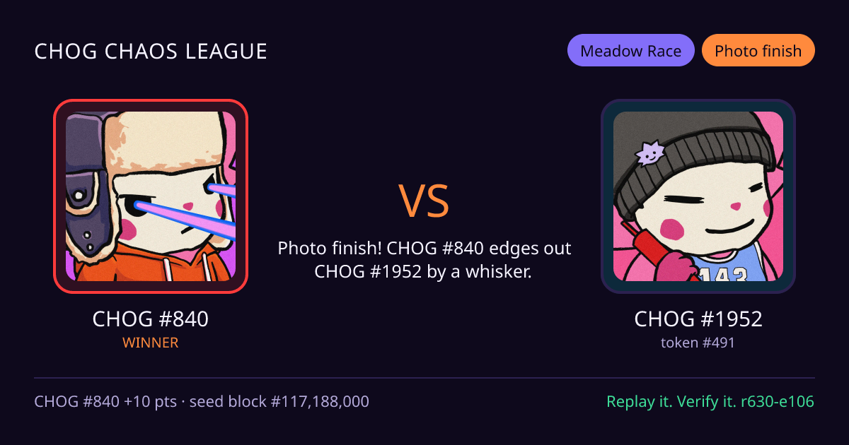 Highlight card: CHOG #840 versus CHOG #1952