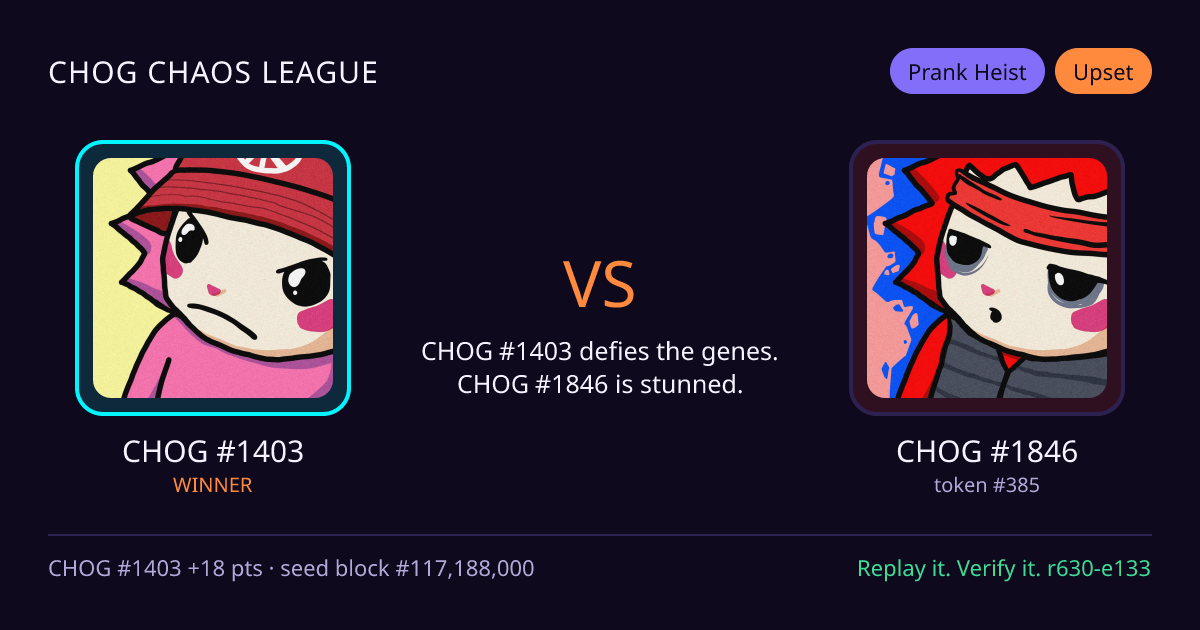 Highlight card: CHOG #1403 versus CHOG #1846