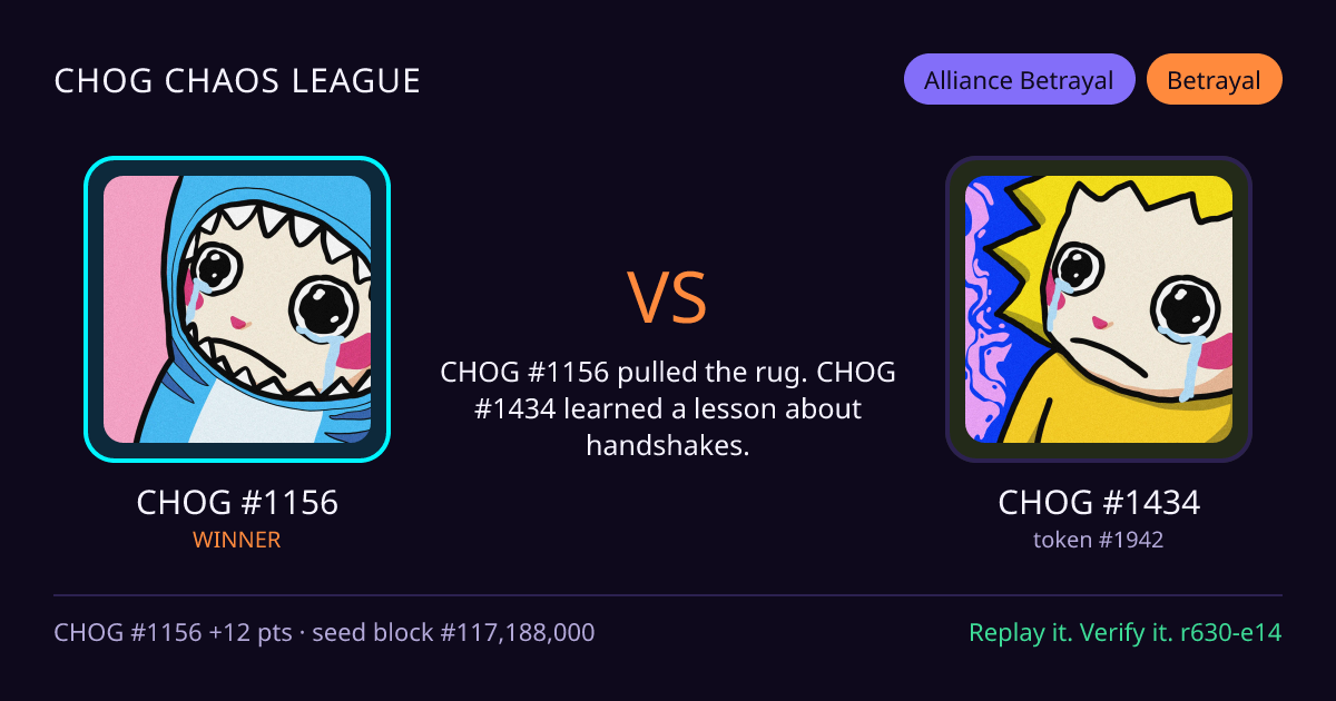 Highlight card: CHOG #1156 versus CHOG #1434
