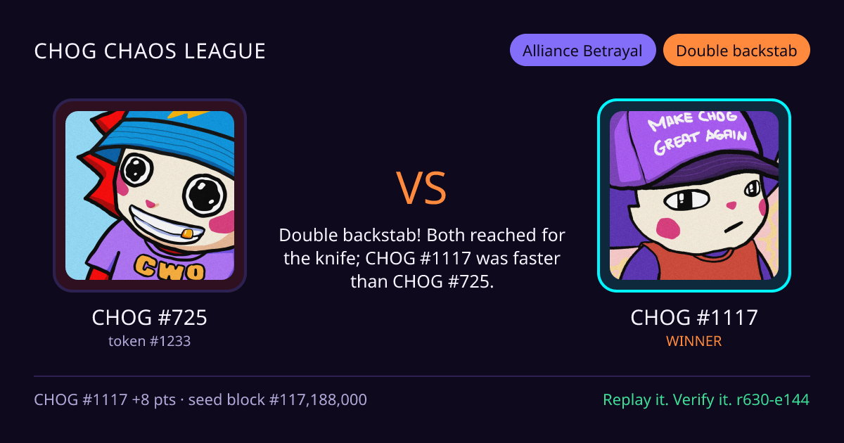 Highlight card: CHOG #725 versus CHOG #1117
