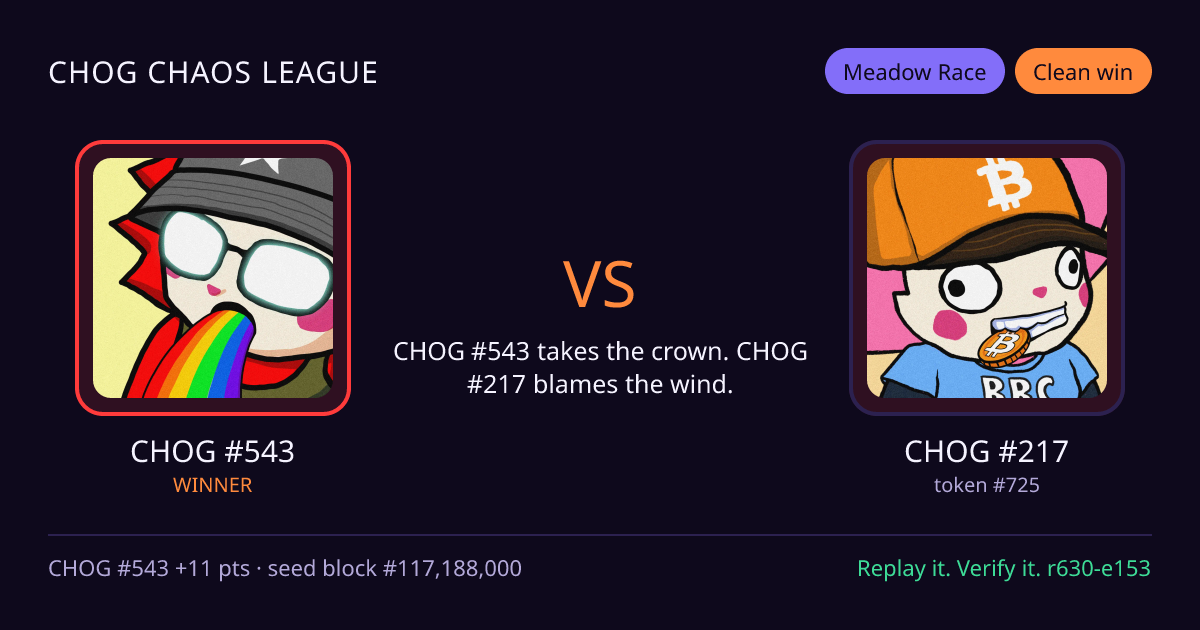 Highlight card: CHOG #543 versus CHOG #217