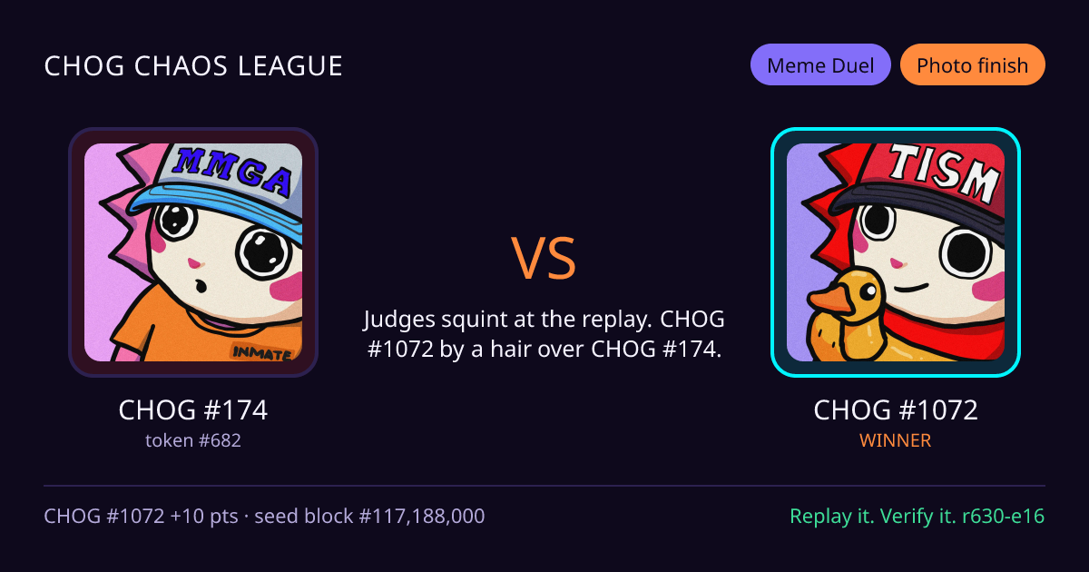 Highlight card: CHOG #174 versus CHOG #1072