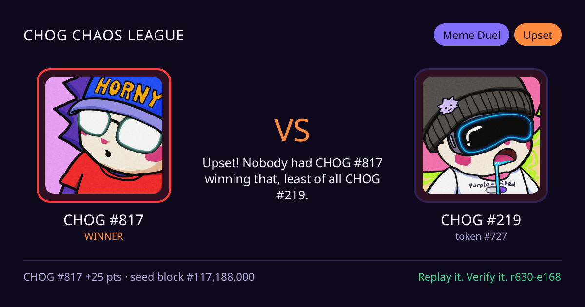 Highlight card: CHOG #817 versus CHOG #219