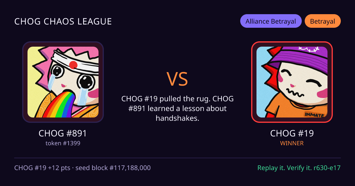 Highlight card: CHOG #891 versus CHOG #19