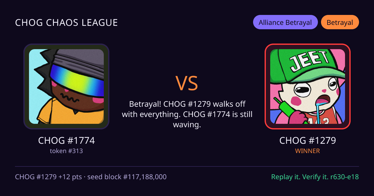 Highlight card: CHOG #1774 versus CHOG #1279