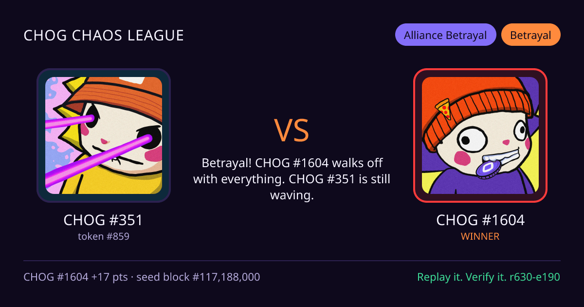 Highlight card: CHOG #351 versus CHOG #1604