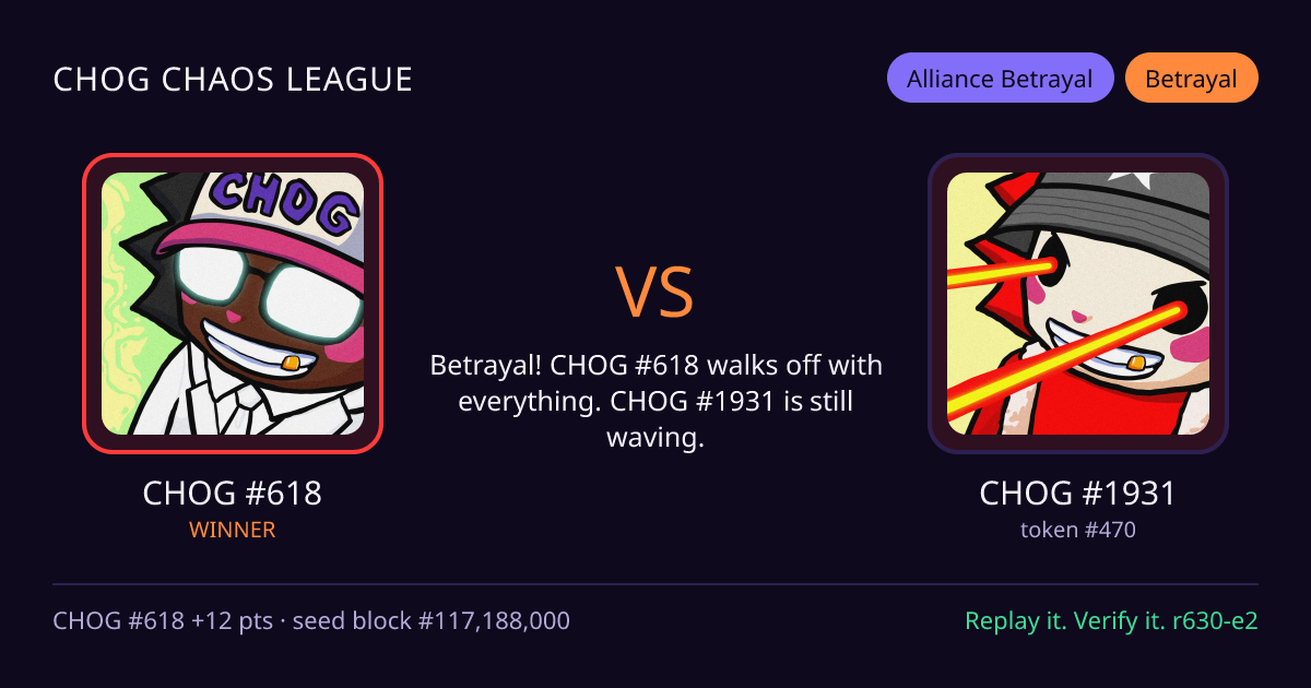 Highlight card: CHOG #618 versus CHOG #1931