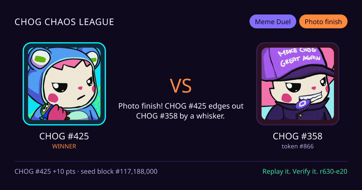 Highlight card: CHOG #425 versus CHOG #358