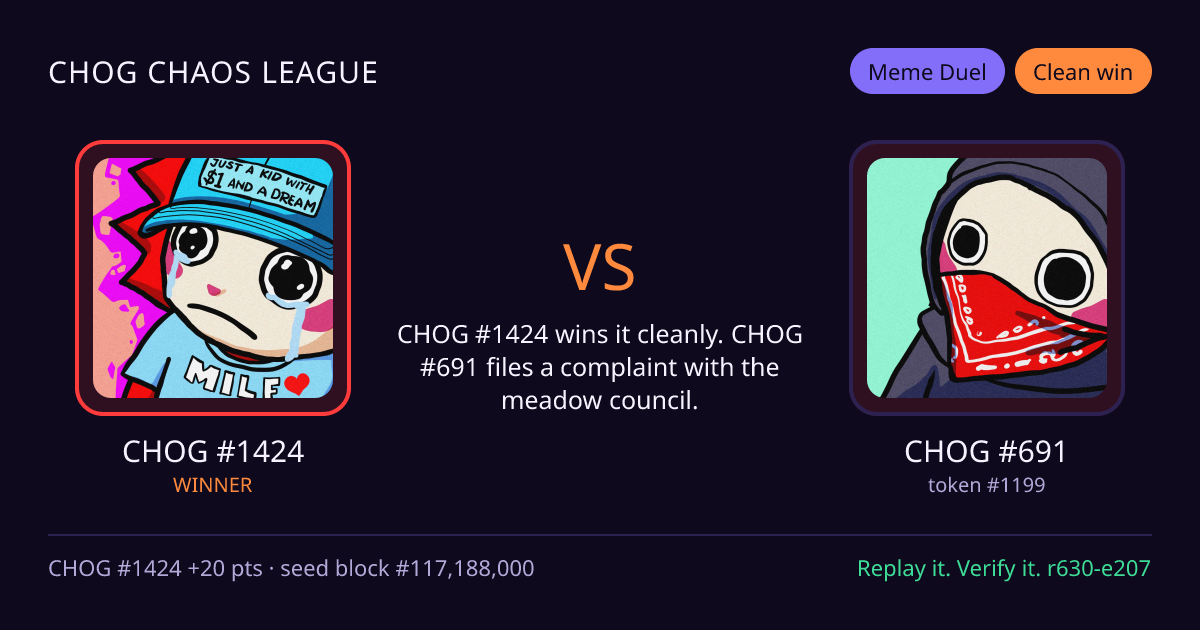 Highlight card: CHOG #1424 versus CHOG #691