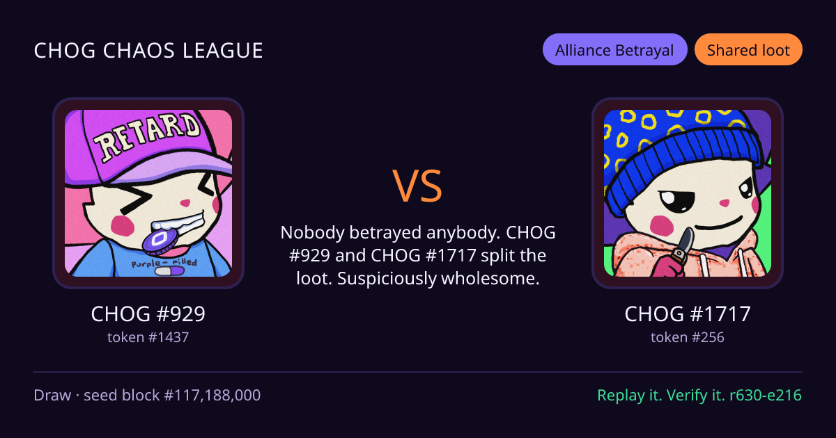 Highlight card: CHOG #929 versus CHOG #1717
