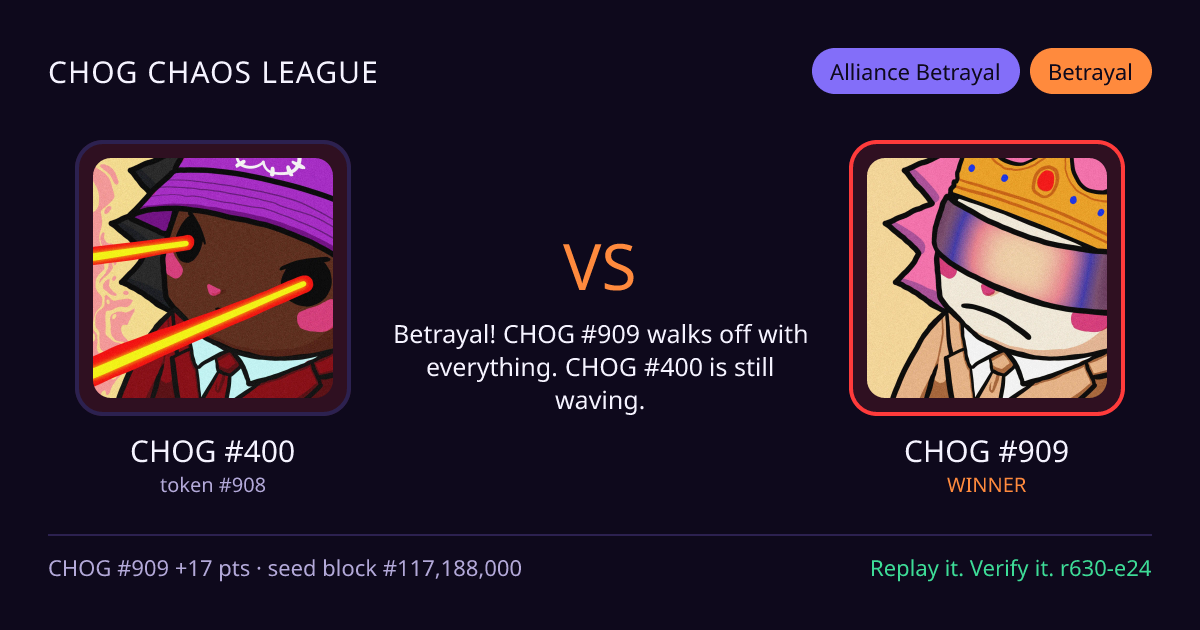 Highlight card: CHOG #400 versus CHOG #909