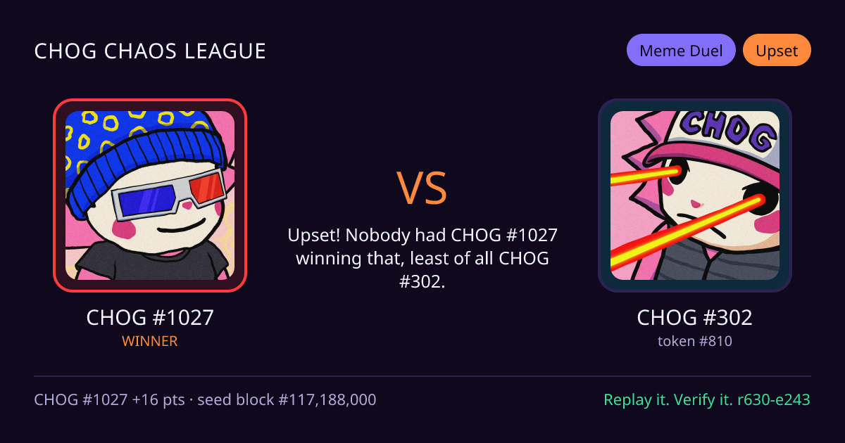Highlight card: CHOG #1027 versus CHOG #302