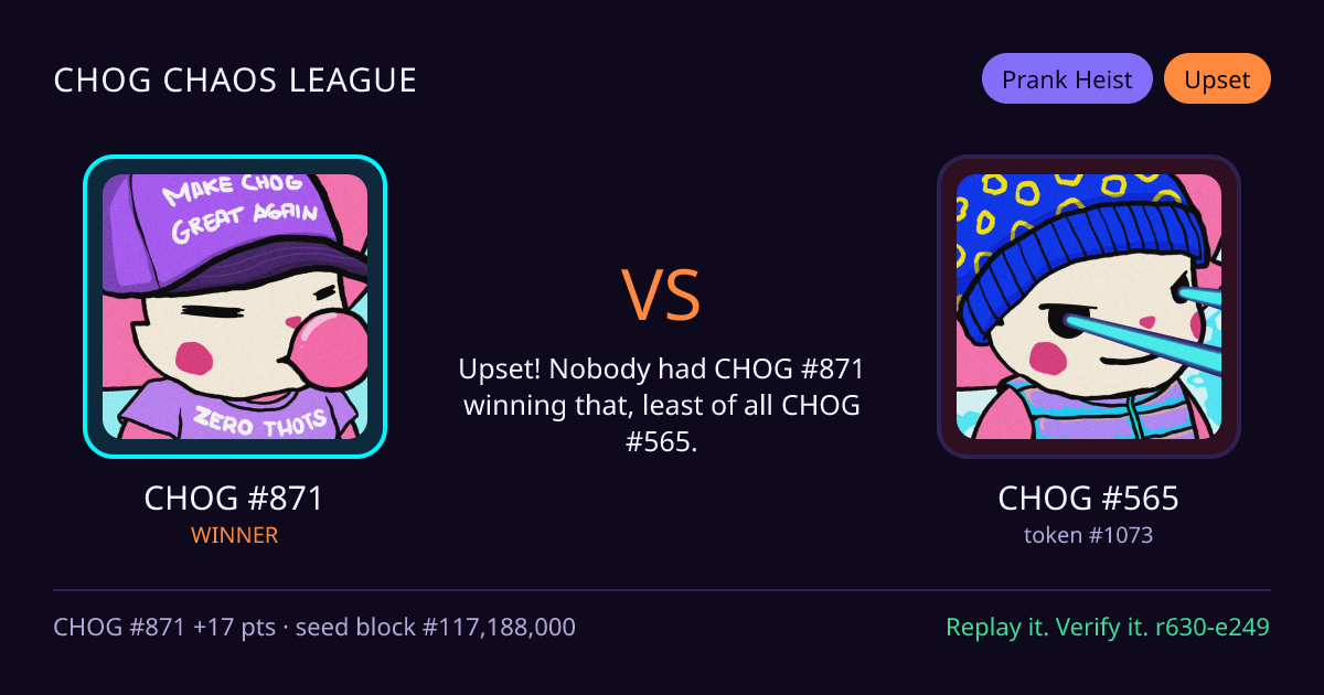 Highlight card: CHOG #871 versus CHOG #565