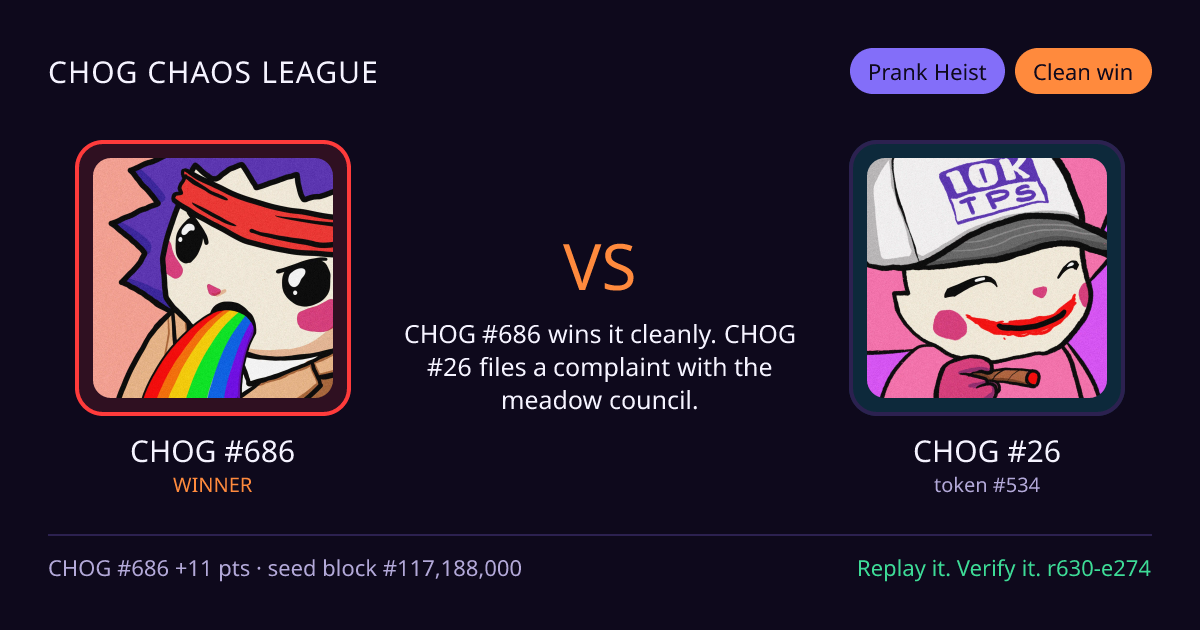 Highlight card: CHOG #686 versus CHOG #26