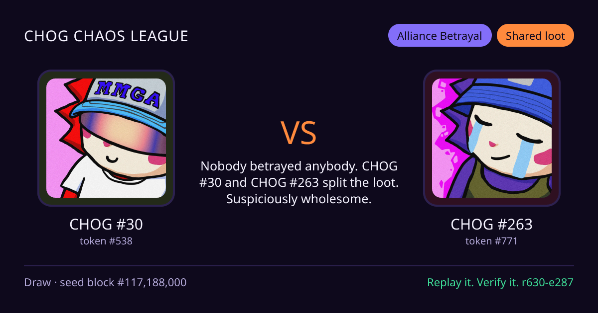 Highlight card: CHOG #30 versus CHOG #263