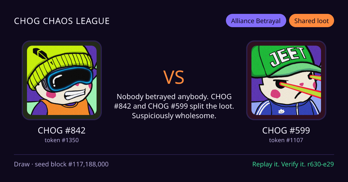 Highlight card: CHOG #842 versus CHOG #599
