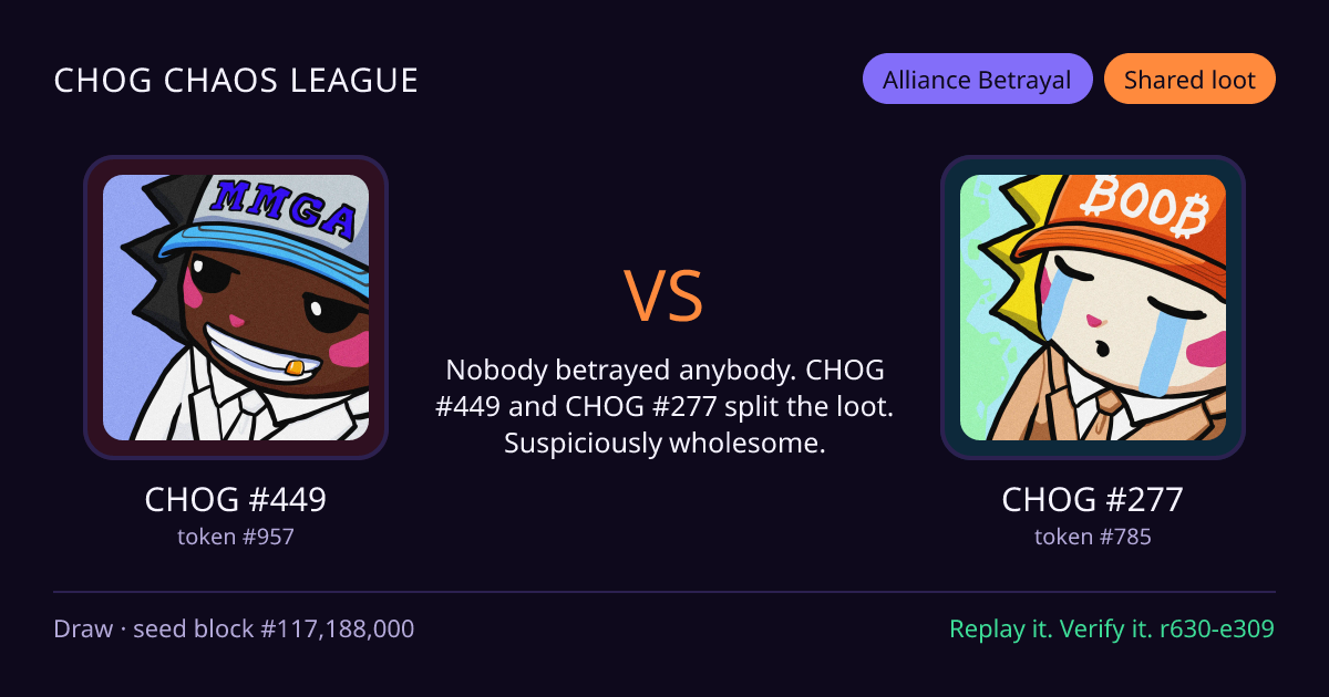 Highlight card: CHOG #449 versus CHOG #277