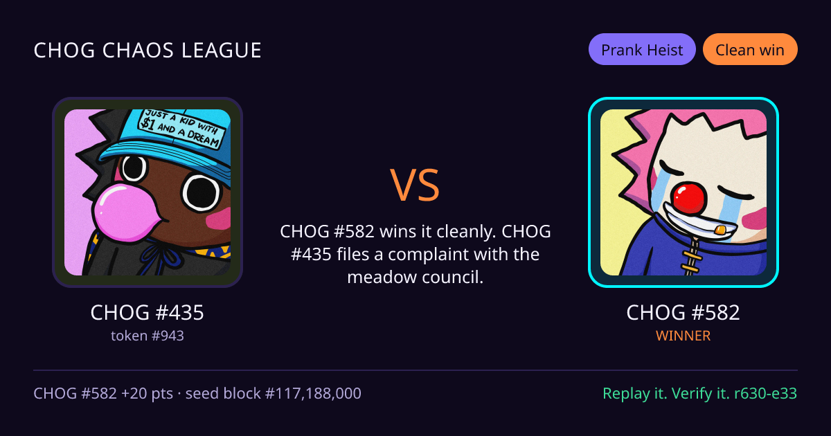 Highlight card: CHOG #435 versus CHOG #582