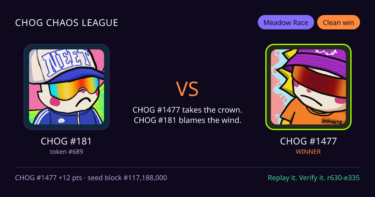 Highlight card: CHOG #181 versus CHOG #1477
