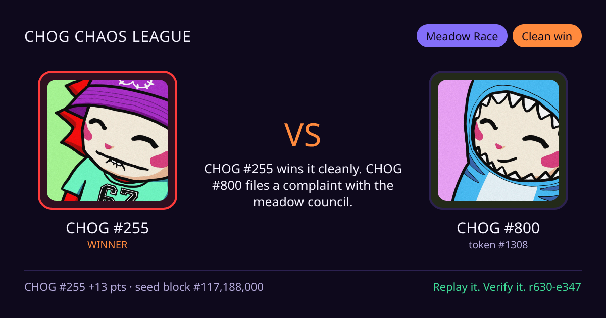 Highlight card: CHOG #255 versus CHOG #800