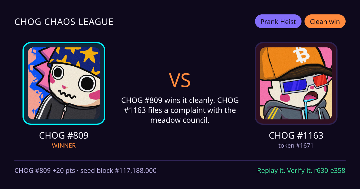 Highlight card: CHOG #809 versus CHOG #1163