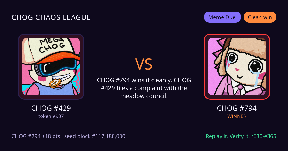 Highlight card: CHOG #429 versus CHOG #794