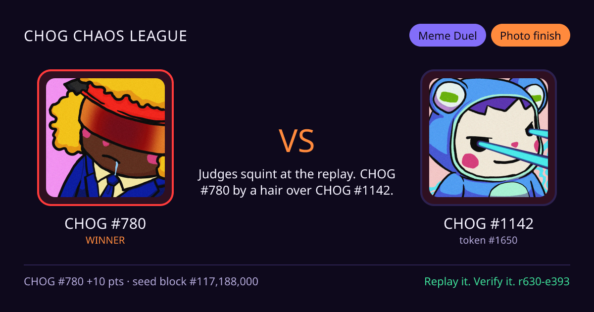 Highlight card: CHOG #780 versus CHOG #1142