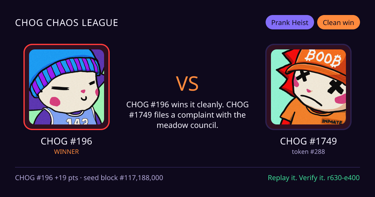 Highlight card: CHOG #196 versus CHOG #1749