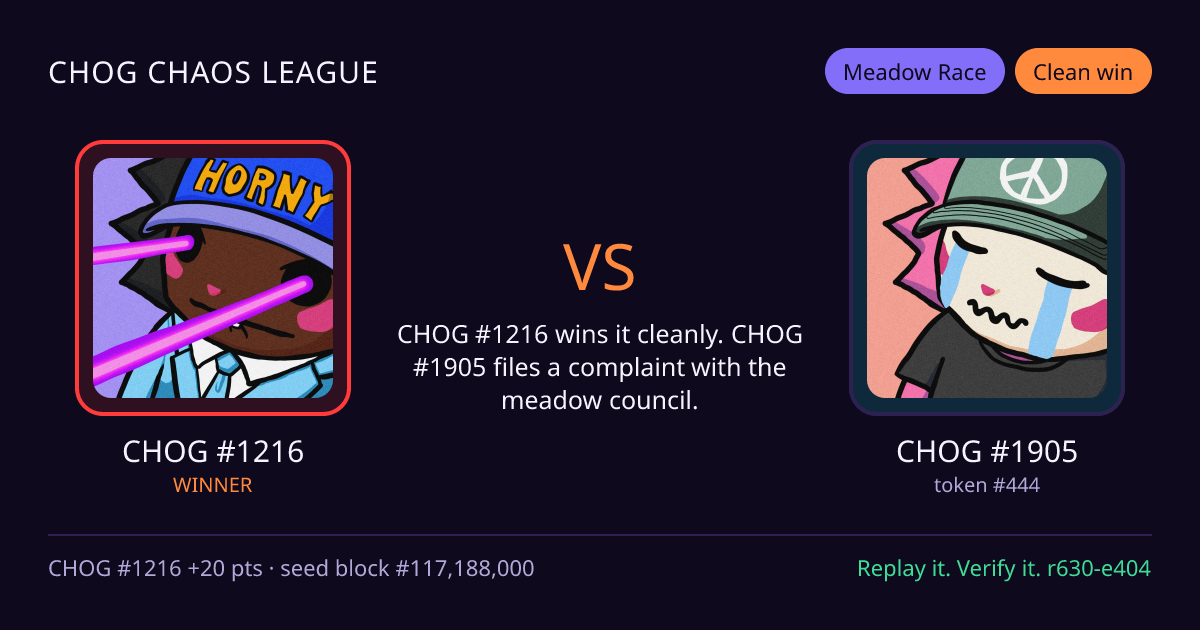 Highlight card: CHOG #1216 versus CHOG #1905