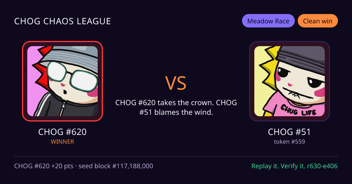 Highlight card: CHOG #620 versus CHOG #51