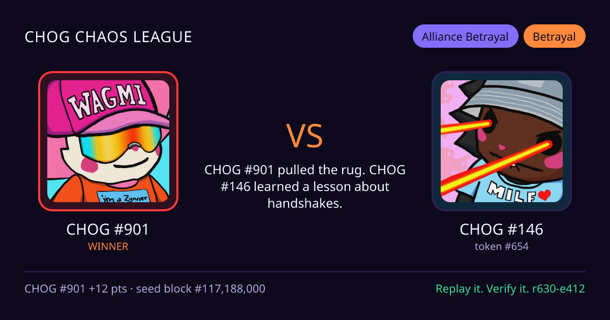 Highlight card: CHOG #901 versus CHOG #146