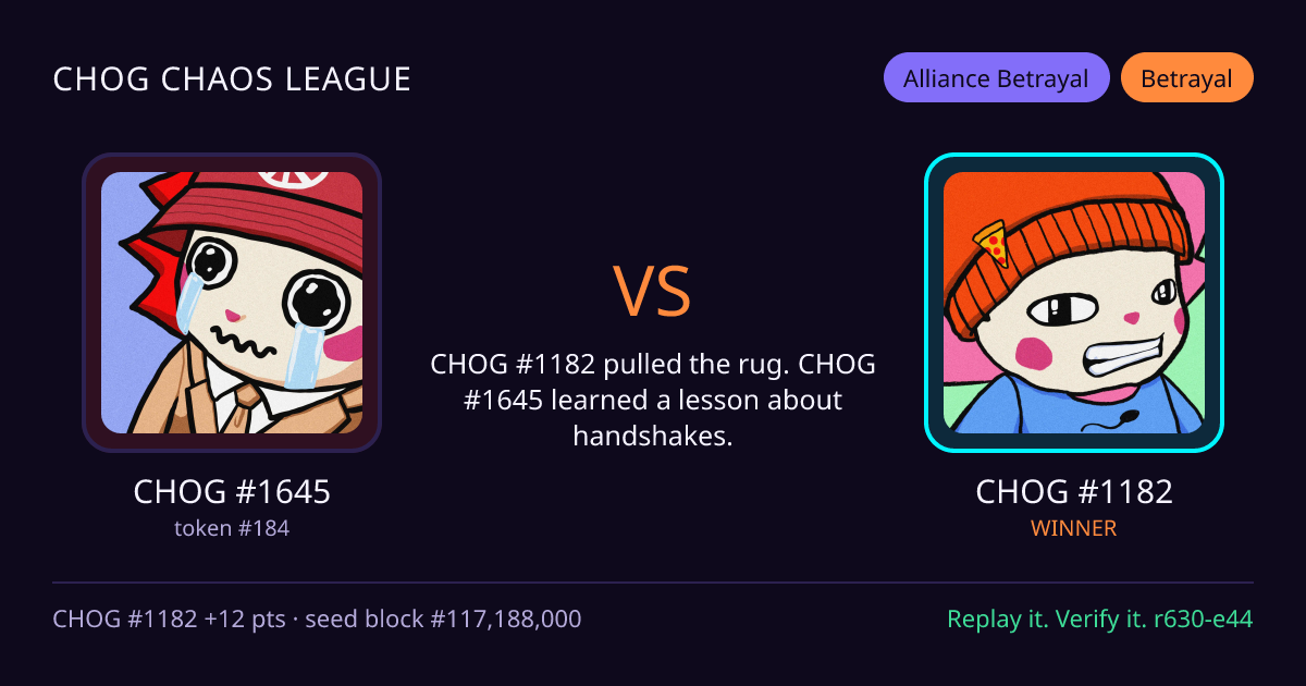 Highlight card: CHOG #1645 versus CHOG #1182