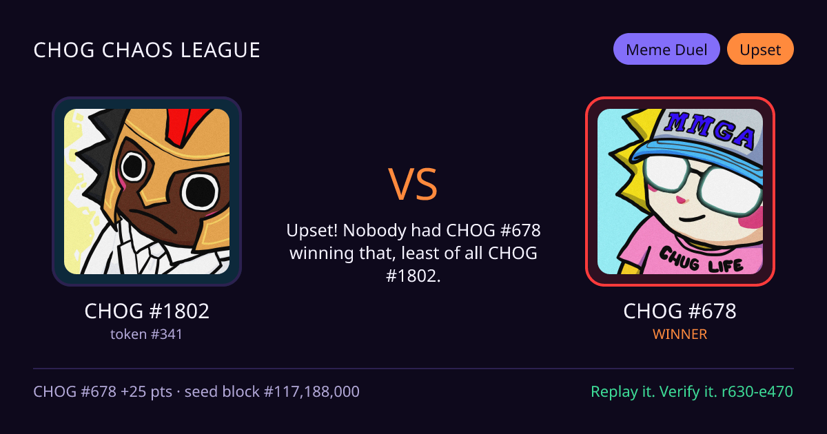 Highlight card: CHOG #1802 versus CHOG #678