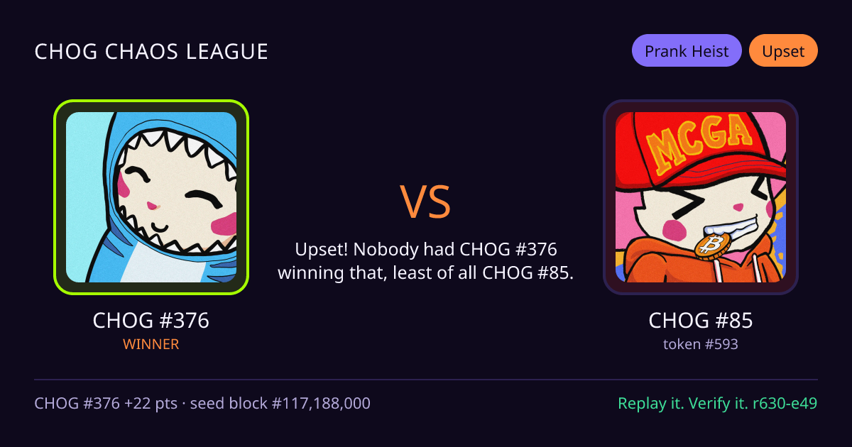 Highlight card: CHOG #376 versus CHOG #85
