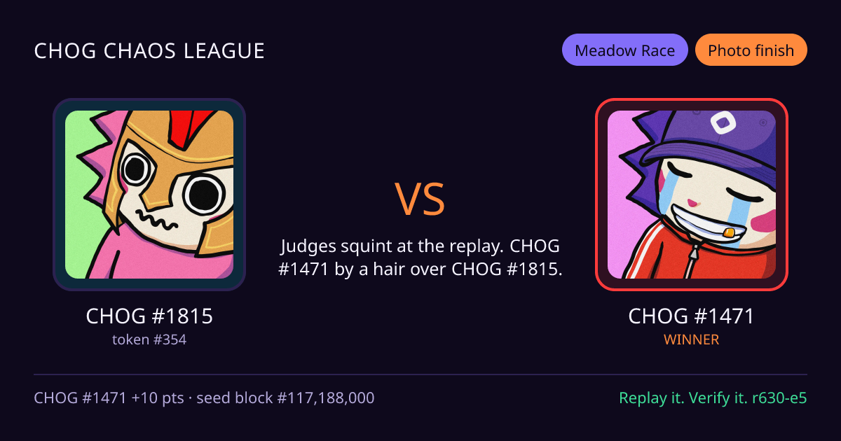 Highlight card: CHOG #1815 versus CHOG #1471