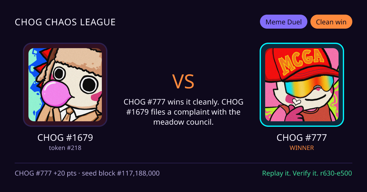 Highlight card: CHOG #1679 versus CHOG #777