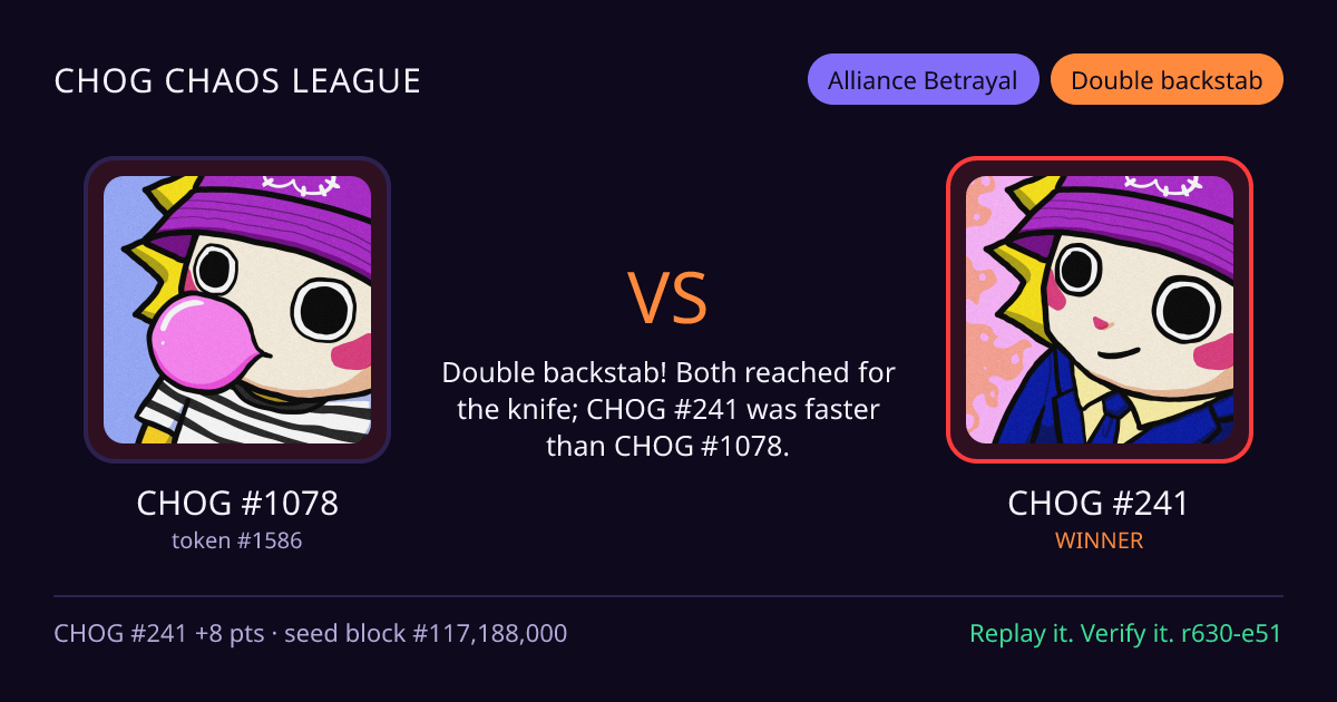 Highlight card: CHOG #1078 versus CHOG #241