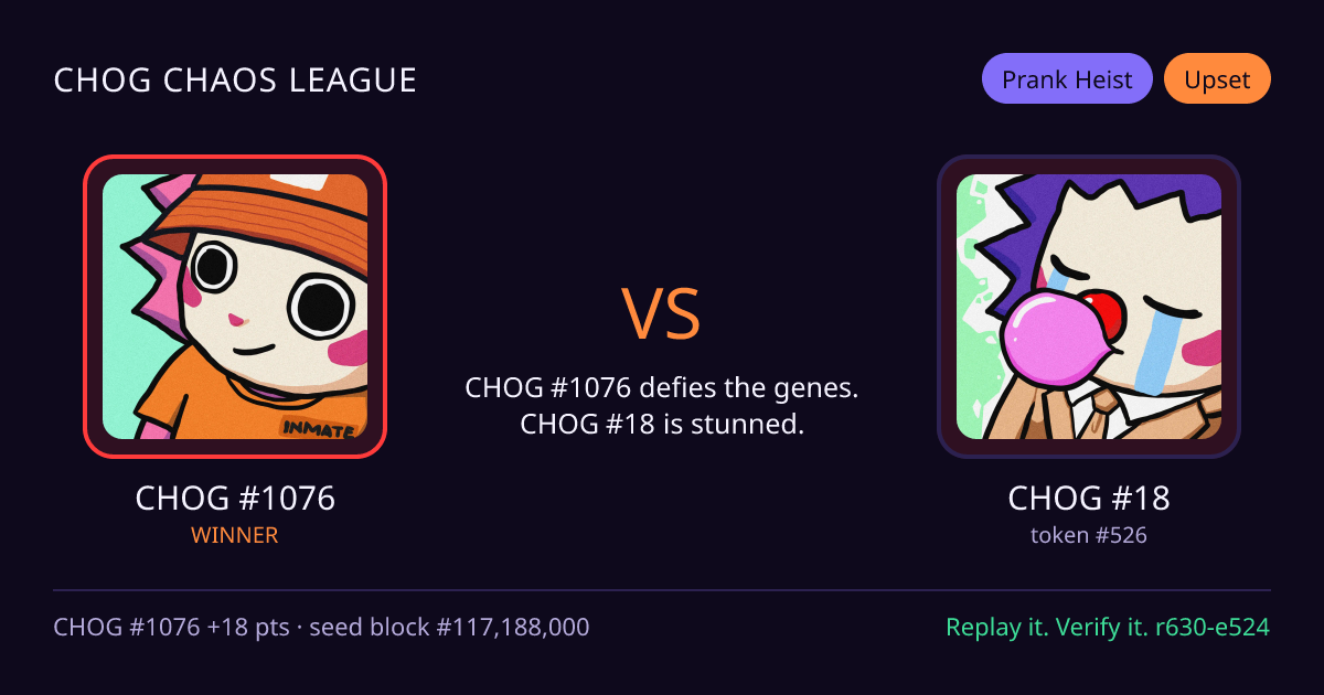 Highlight card: CHOG #1076 versus CHOG #18