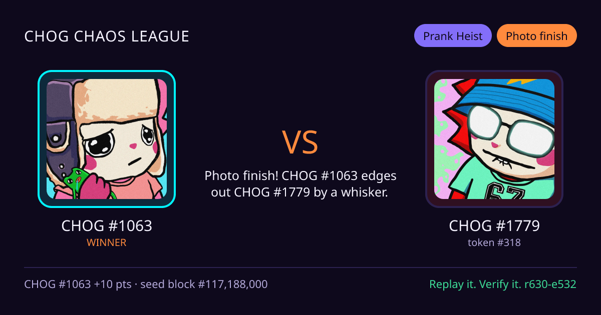 Highlight card: CHOG #1063 versus CHOG #1779