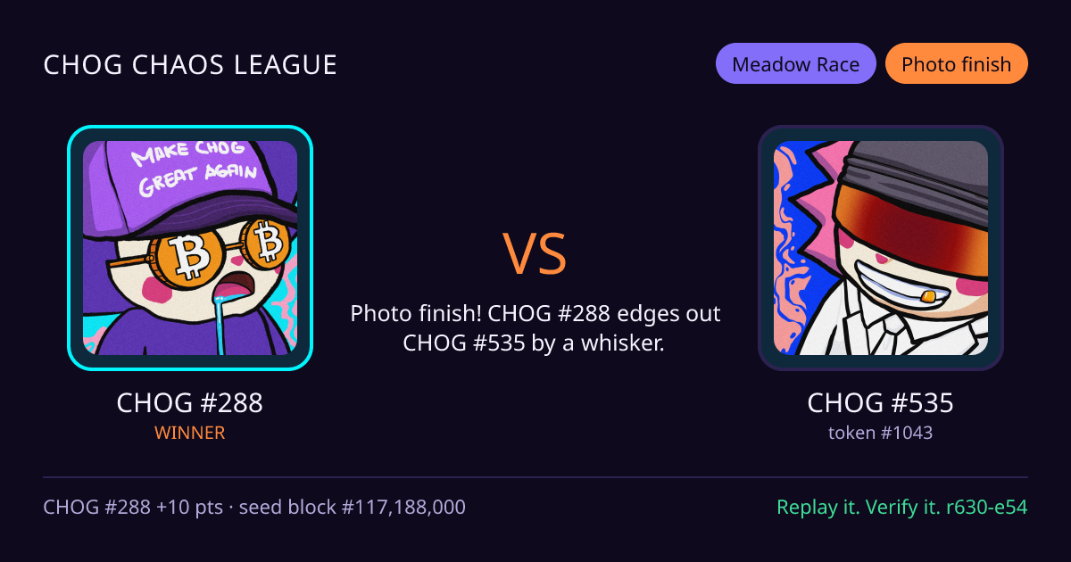 Highlight card: CHOG #288 versus CHOG #535