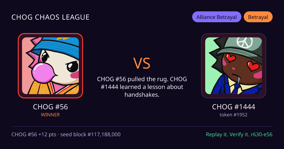 Highlight card: CHOG #56 versus CHOG #1444