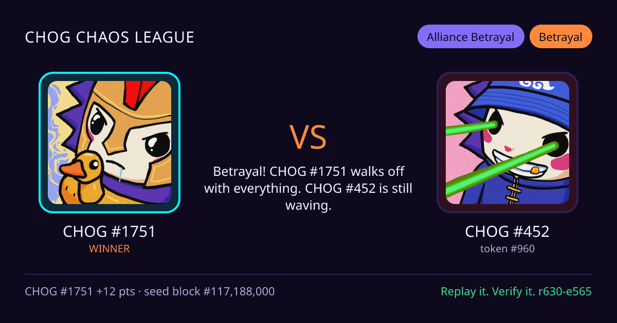 Highlight card: CHOG #1751 versus CHOG #452