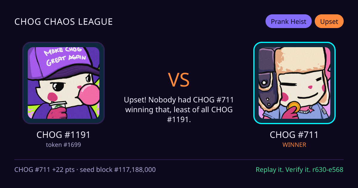 Highlight card: CHOG #1191 versus CHOG #711